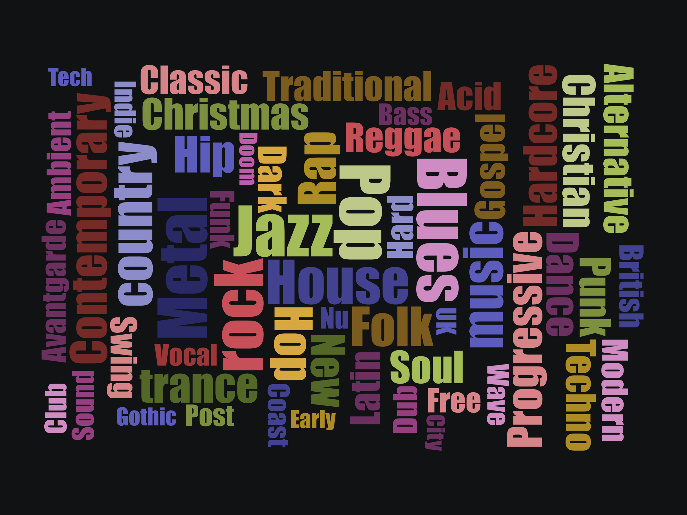 Plusieurs styles et genres musicaux